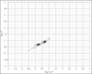 SPES_optical_class_2