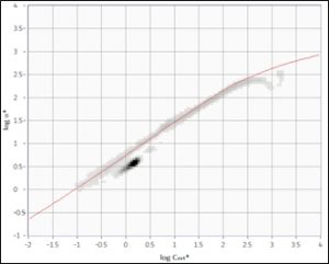 SPES_optical_class_3new