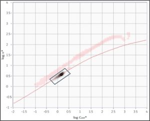 SPES_optical_class_4new