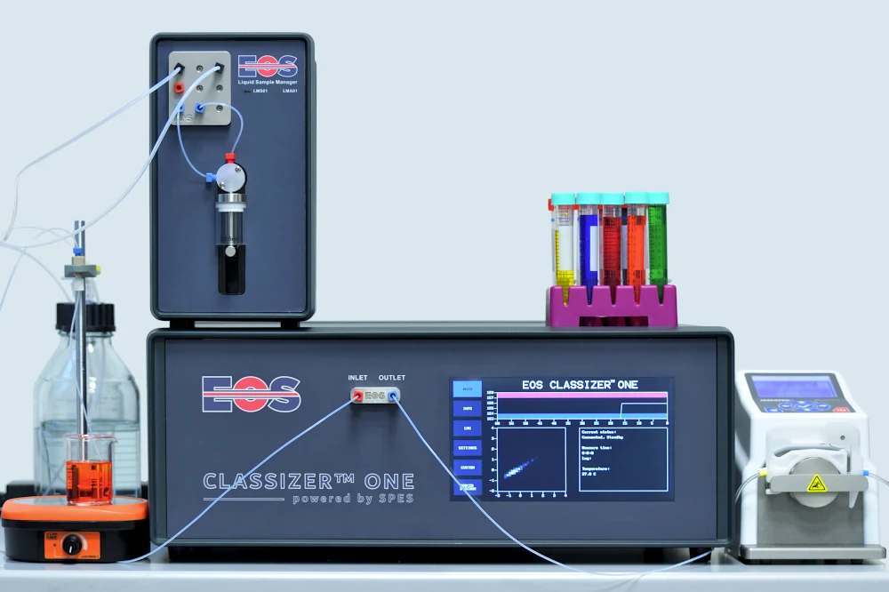 A picture of the Classizer ONE instrument equipped with the Sample manager in the lab